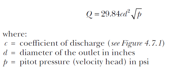 Calculate Flowing GPM