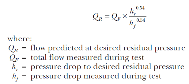 What is Fire Flow